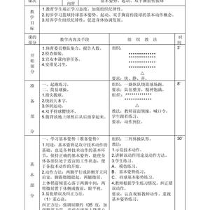 为什么篮球训练中要注重个人与团队的配合?
